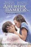 Дневник памяти 2004