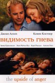 Видимость гнева 2005