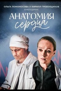 Анатомия сердца / Тетрада Фалло 2021